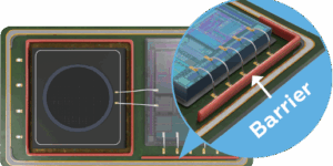 Micro-DAM Barrier MEMS Dispensing Solutions