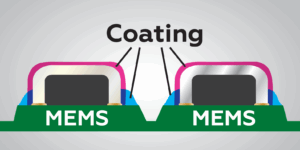 MEMS Coating