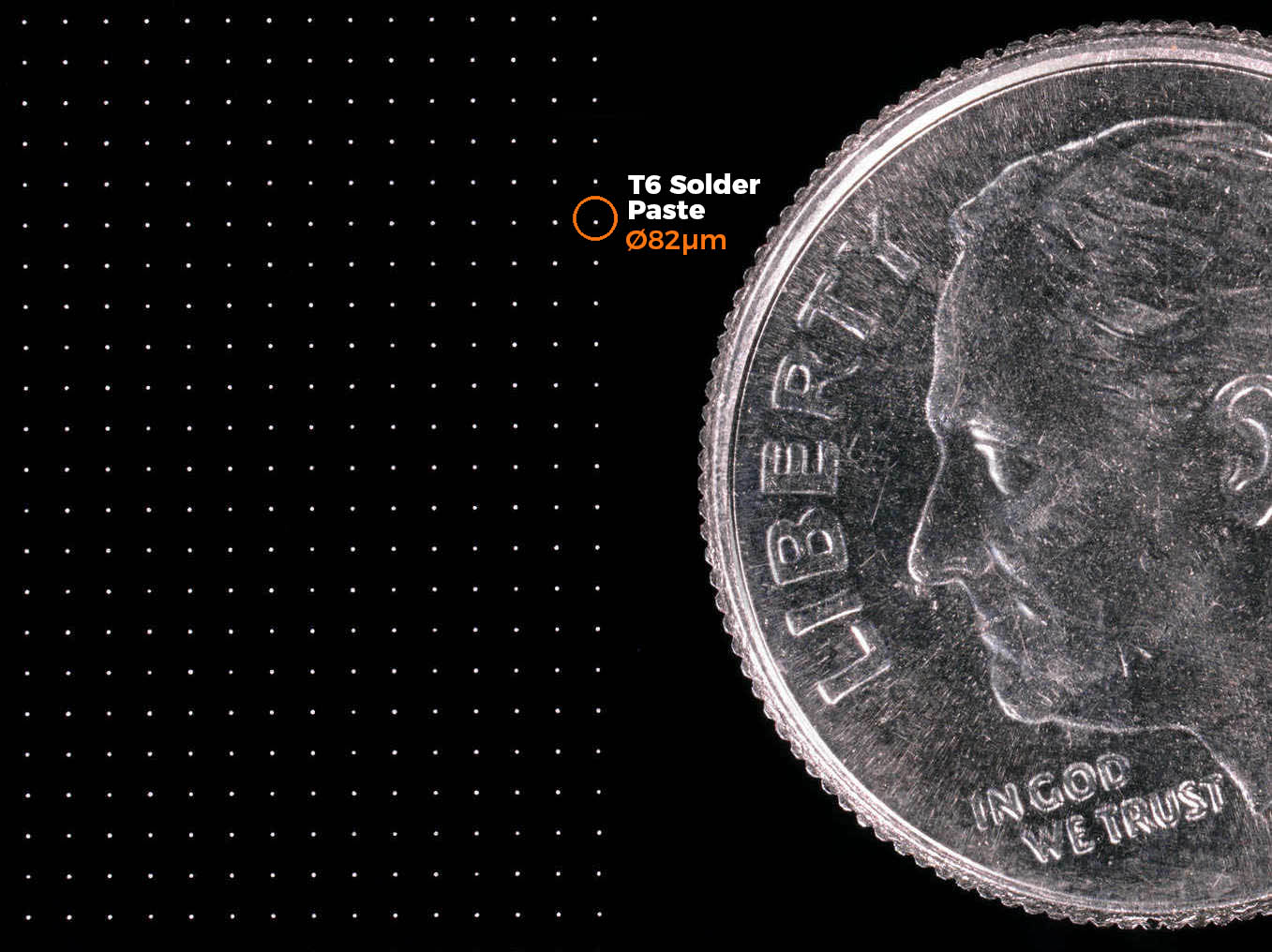 Precision fluid dispensing systems - Demo Sample